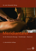 Meridiantafel für die Chin. Massage, Tuinatherapie, Akupressur