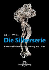 Die Silberserie – Mittelfindung durch Serien und Stadien