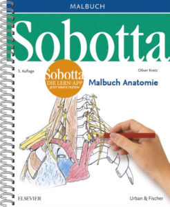 Sobotta, Malbuch Anatomie