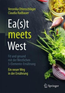 Ea(s)t meets West